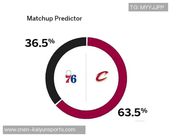 后场二人组得分榜揭晓小里077领衔VJ马克西紧随其后