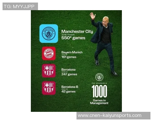 瓜迪奥拉执教生涯引援总花费接近26亿欧元塞梅尼奥加盟再创新高